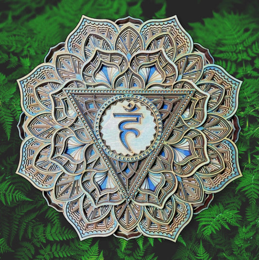 Throat Chakra (Vishuddha) - 10”